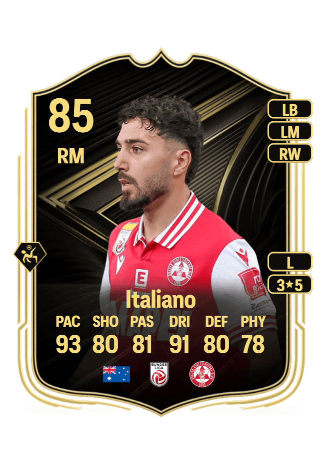 Jacob Italiano card