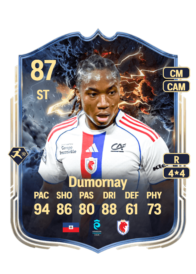 Melchie Dumornay card