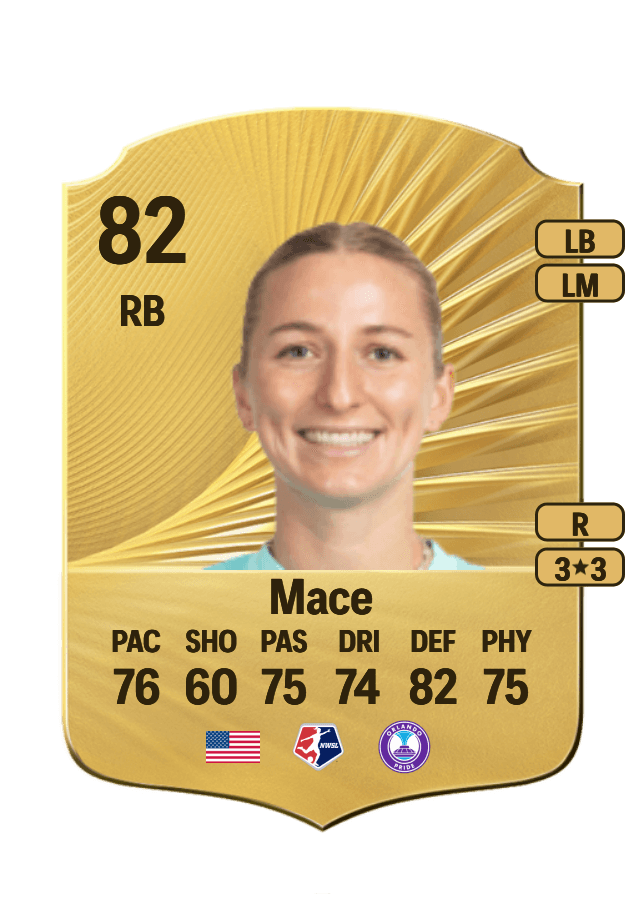 Hailie Mace card