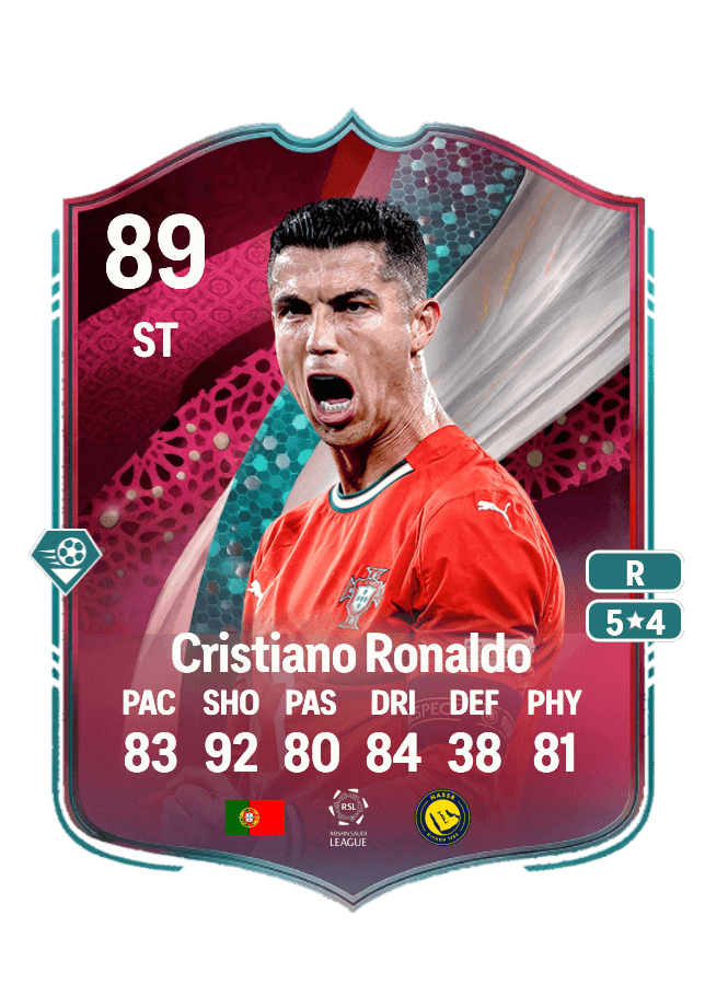 Cristiano Ronaldo card