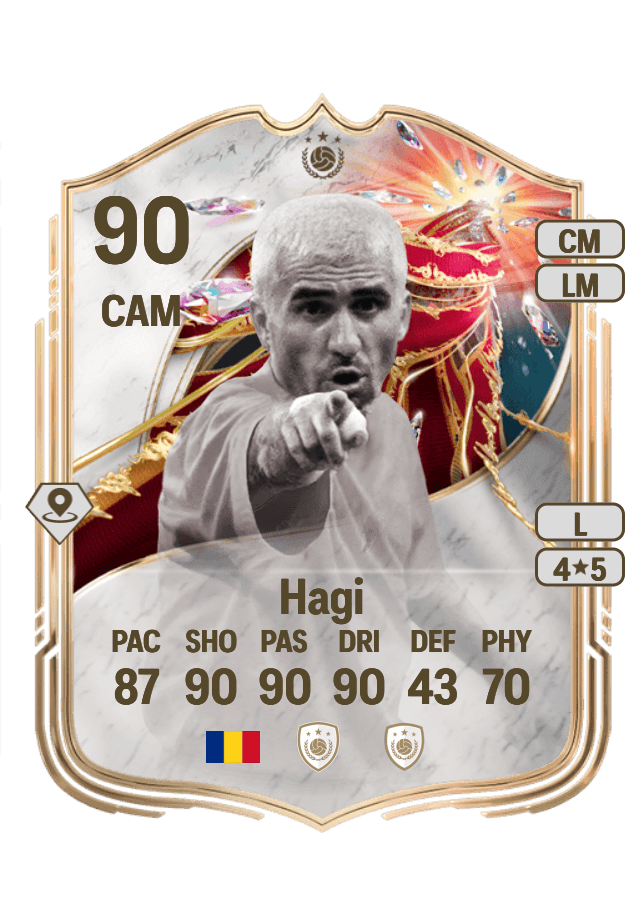 Gheorghe Hagi card