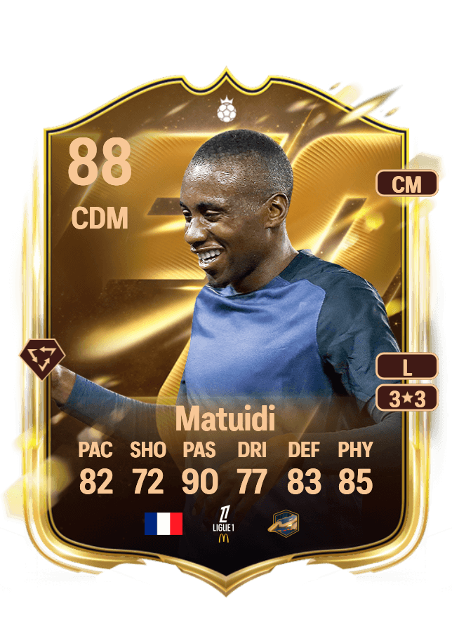 Blaise Matuidi card
