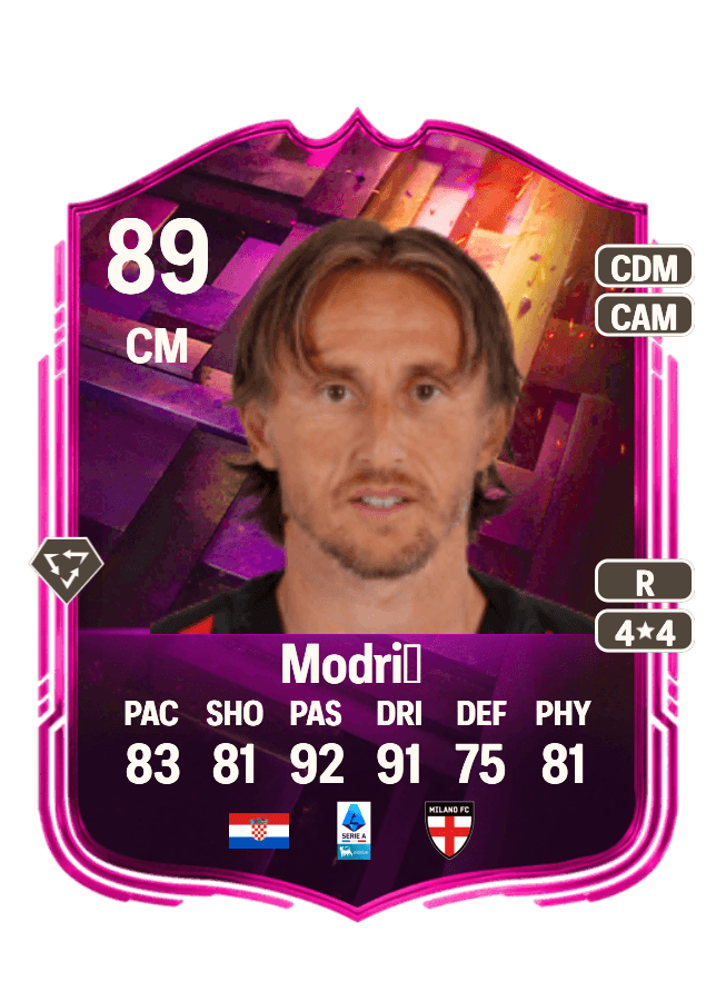 Luka Modrić card
