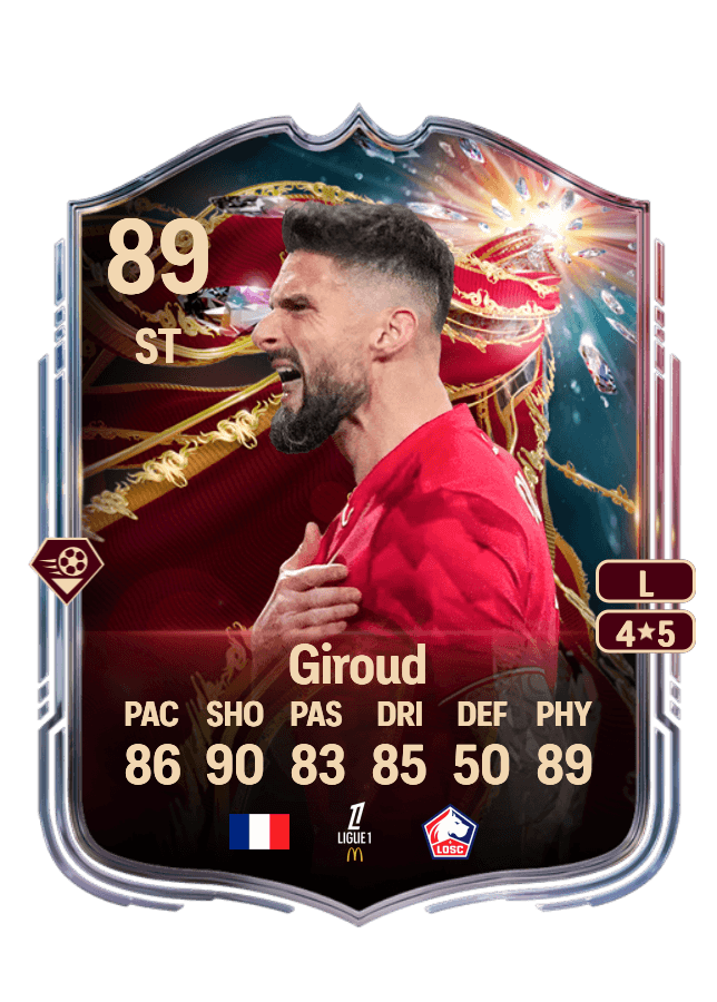 Olivier Giroud card