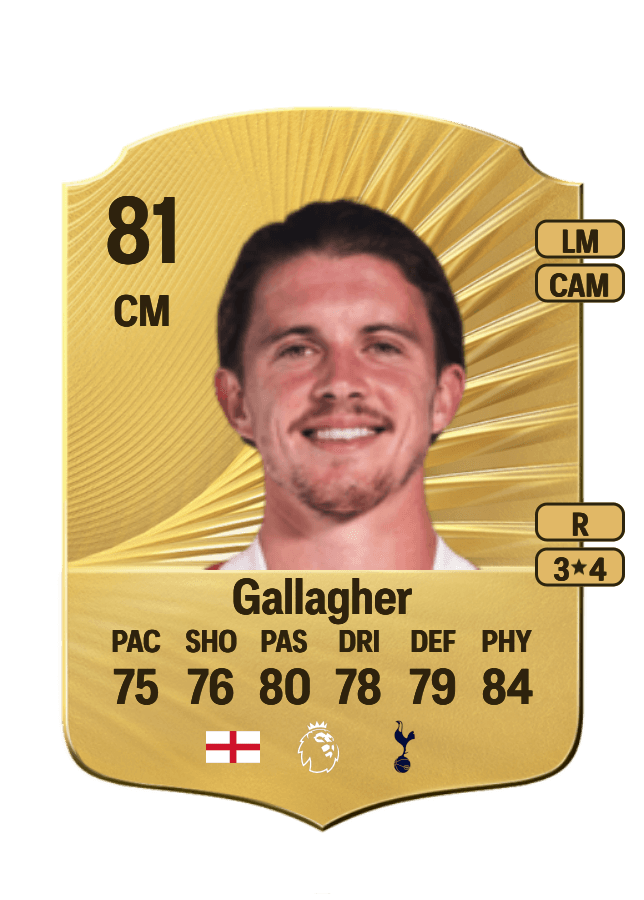 Conor Gallagher card