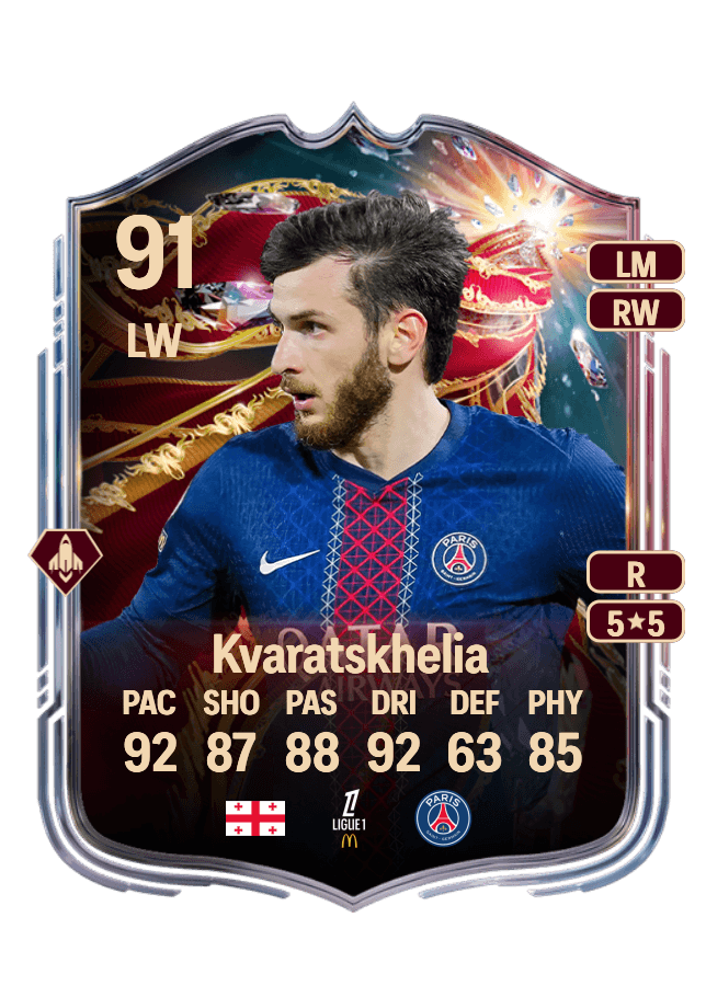 Khvicha Kvaratskhelia card