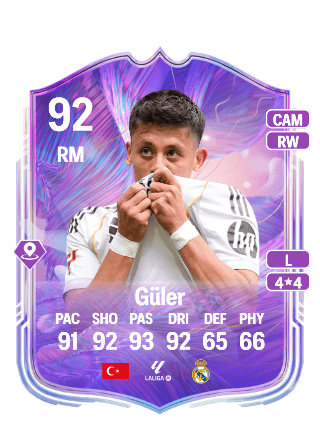 Arda Güler card