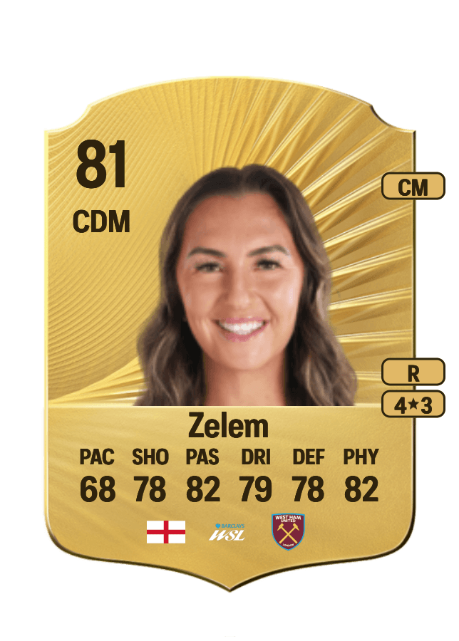 Katie Zelem card