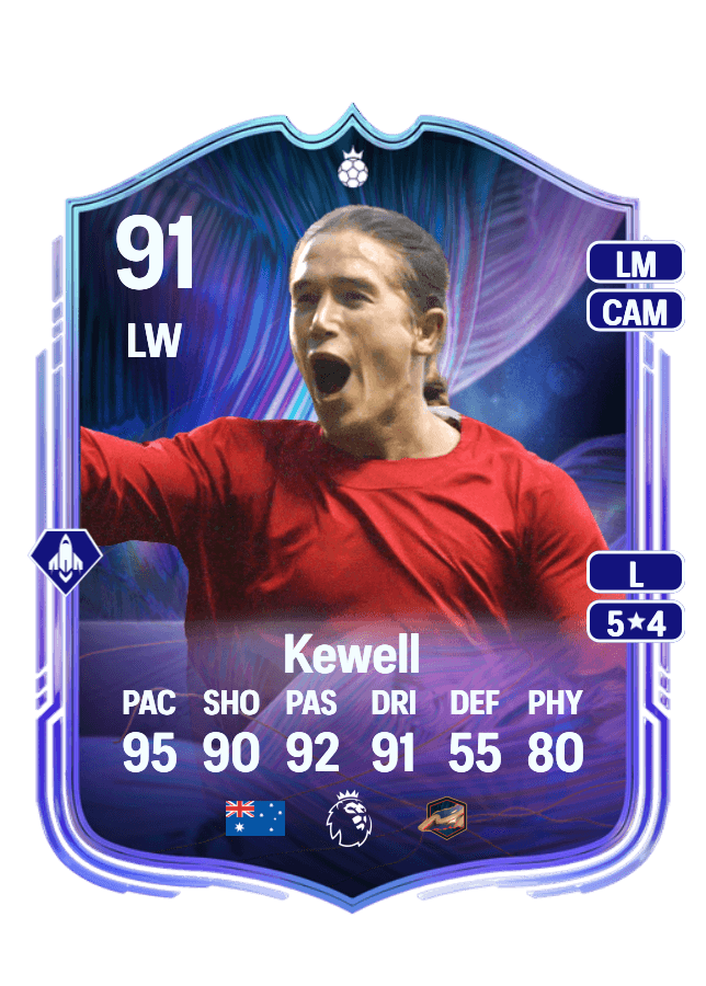 Harry Kewell card