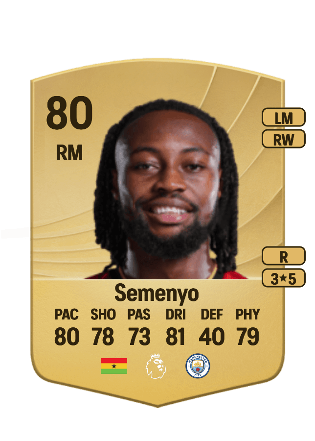 Antoine Semenyo card