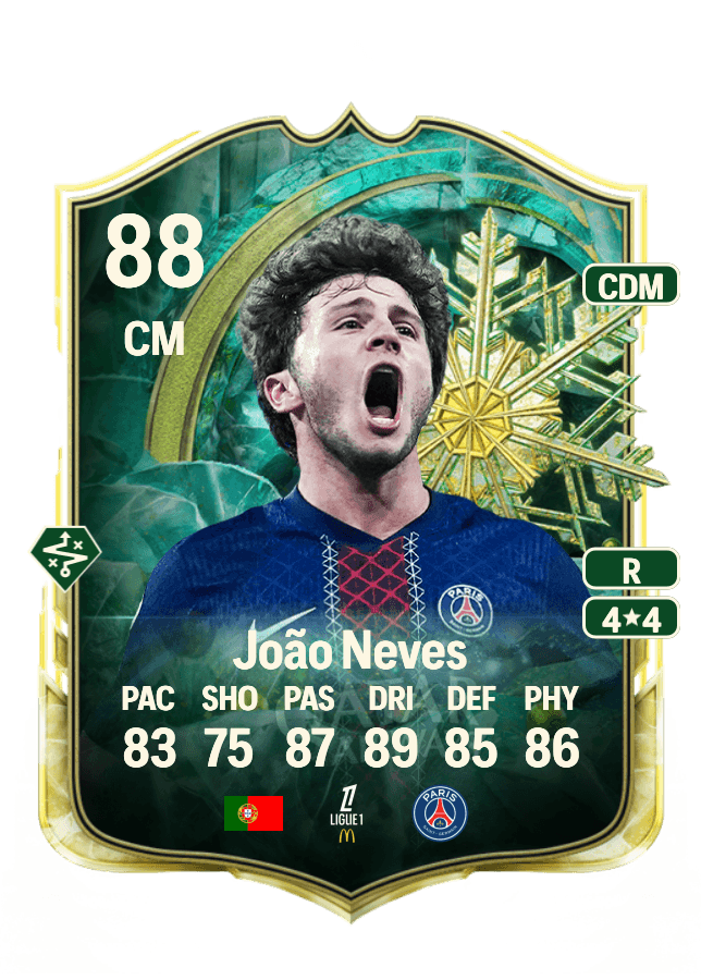 João Neves card