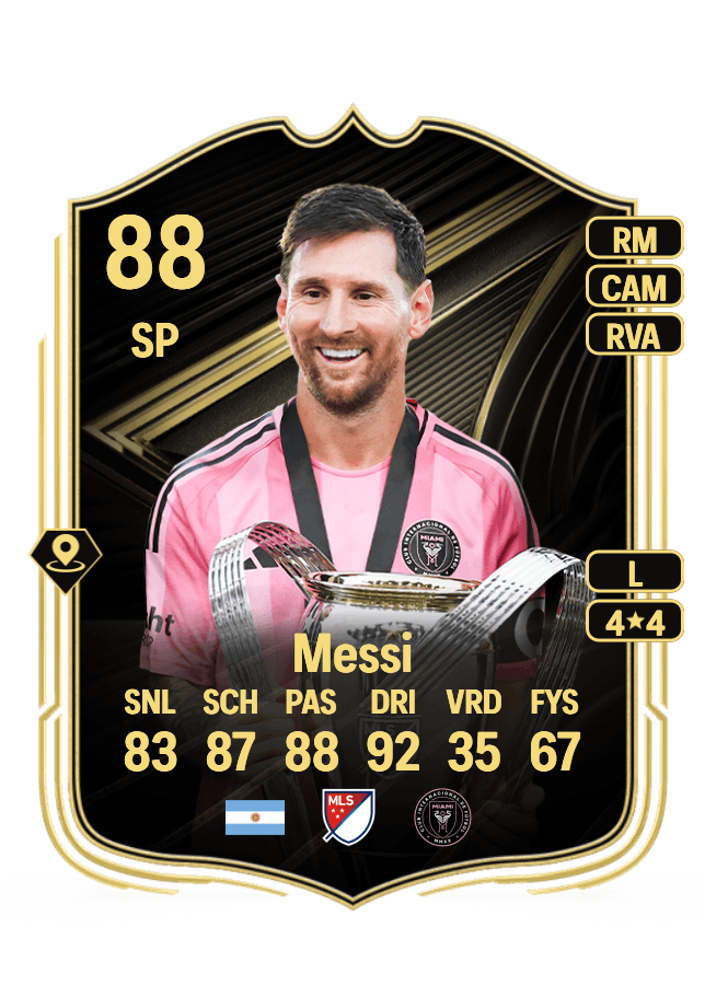 Lionel Messi card