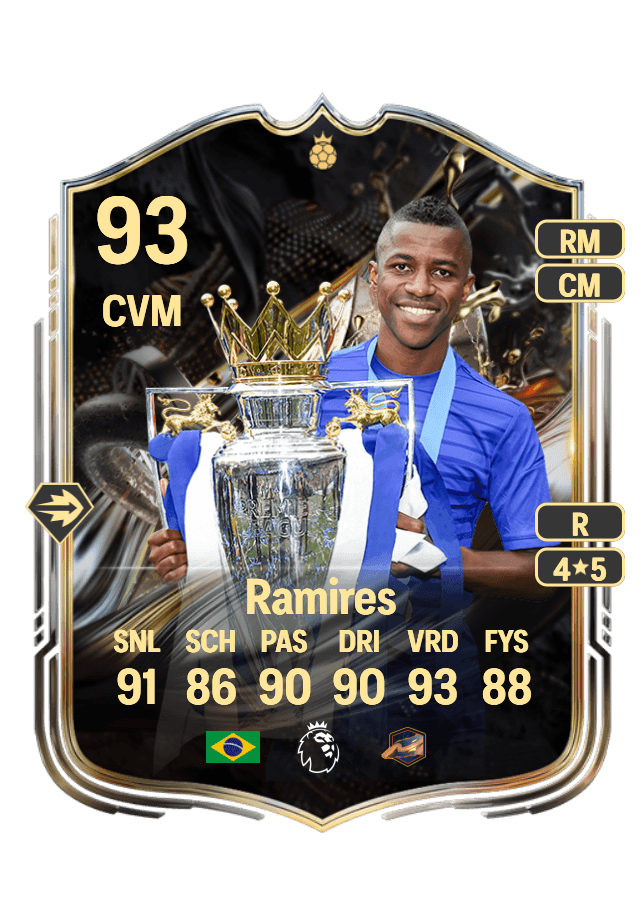 Ramires card