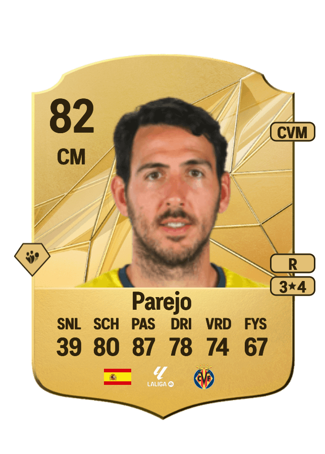 Parejo card