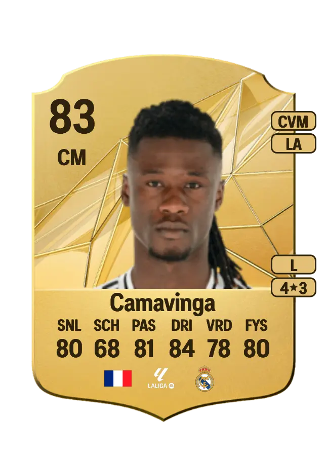Eduardo Camavinga card