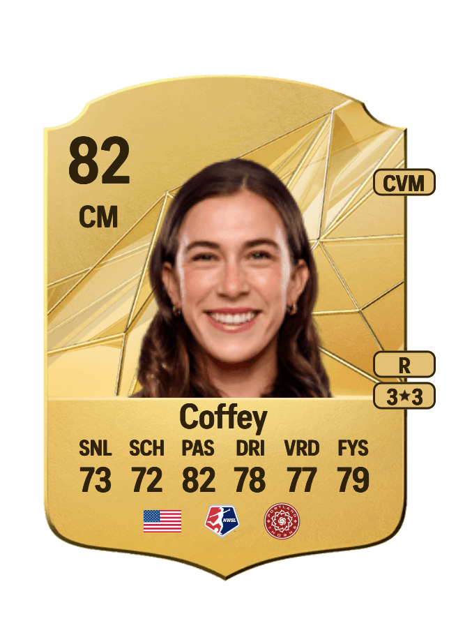 Sam Coffey card