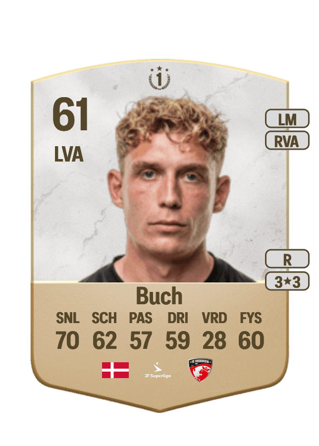 Oscar Buch card