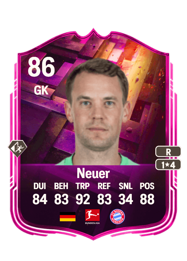 Manuel Neuer card