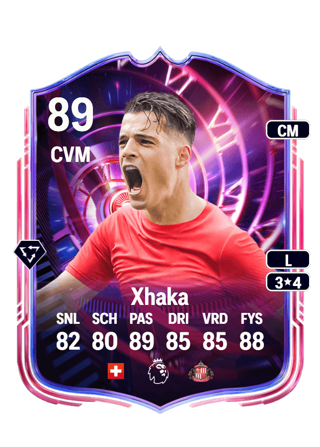 Granit Xhaka card