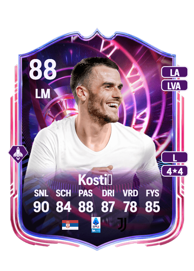 Filip Kostić card