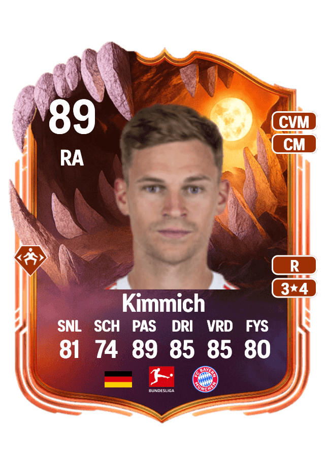 Joshua Kimmich card