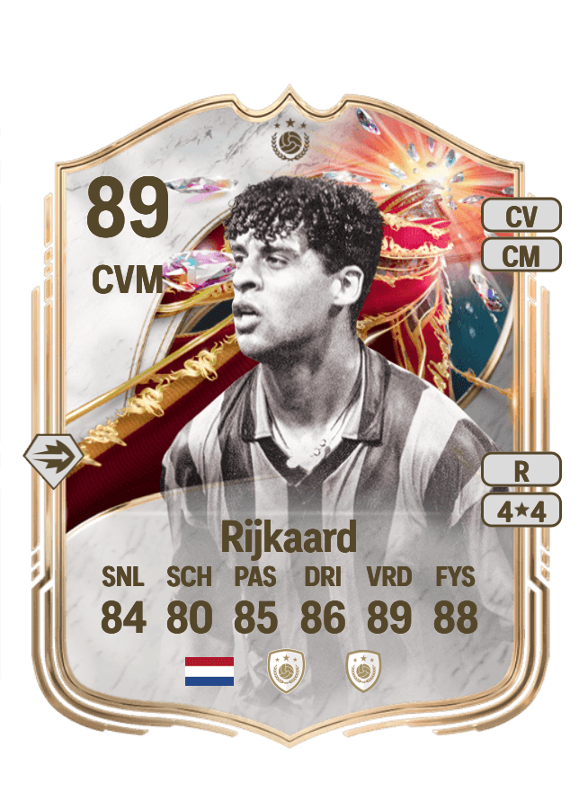 Frank Rijkaard card