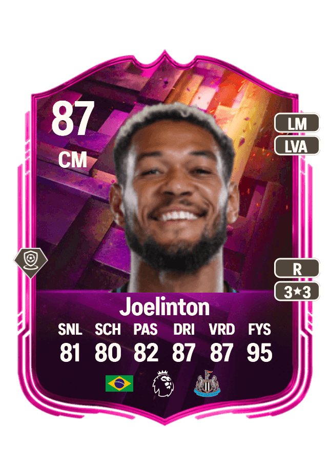 Joelinton card