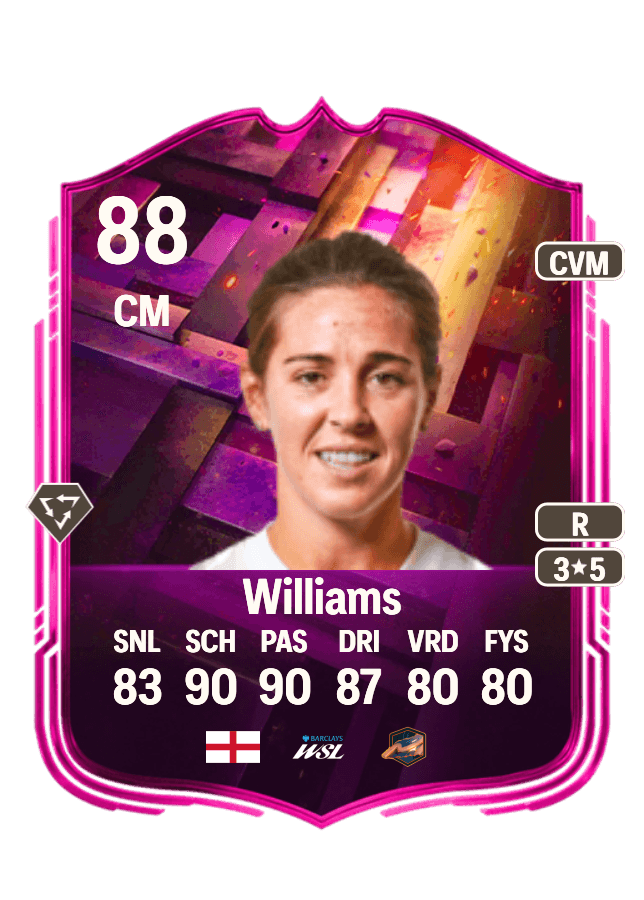 Fara Williams card