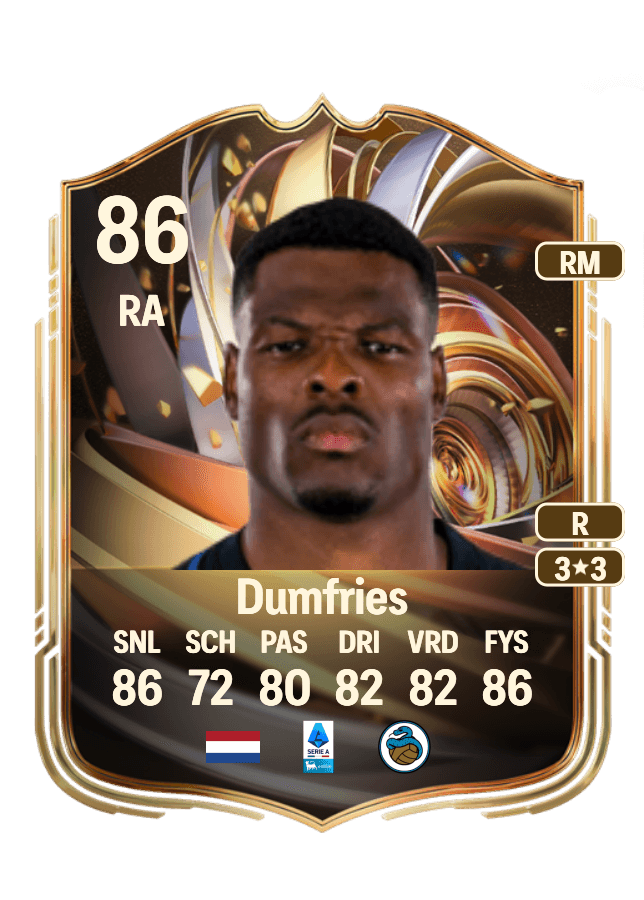 Denzel Dumfries card