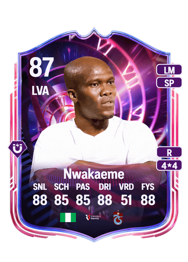 Anthony Nwakaeme card