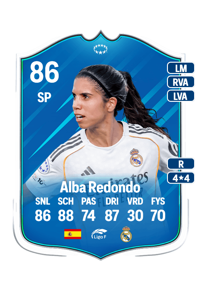 Alba Redondo card