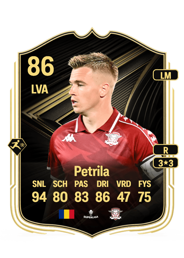 Claudiu Petrila card