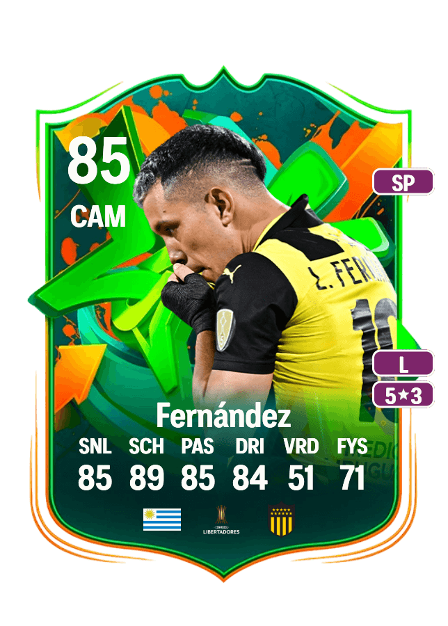 Leonardo Fernández card
