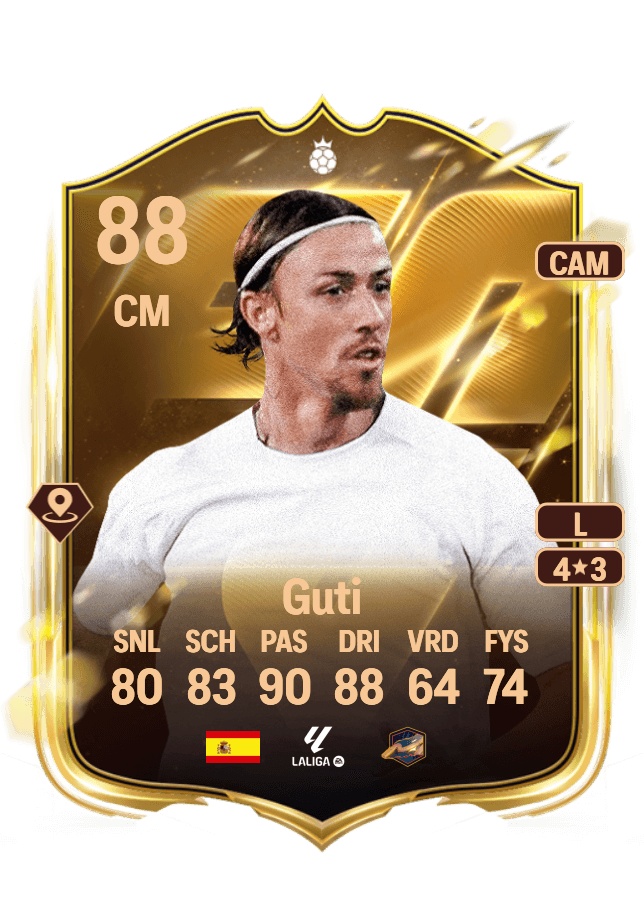 Guti card