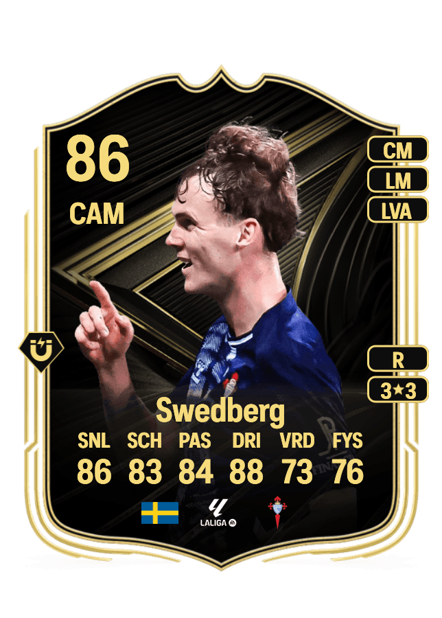 Williot Swedberg card