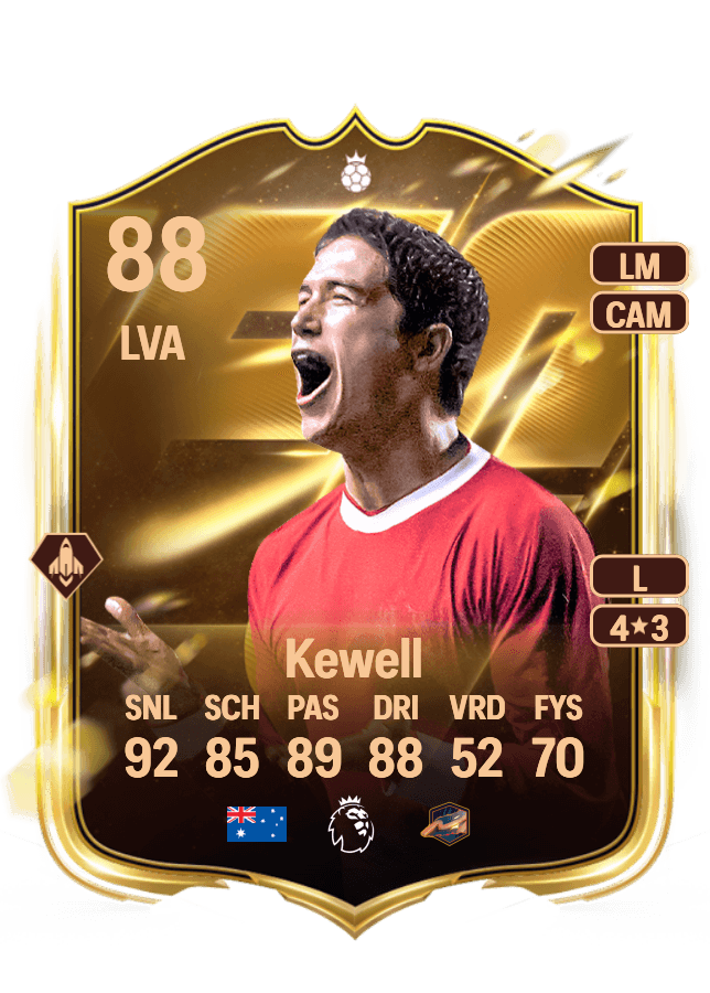 Harry Kewell card