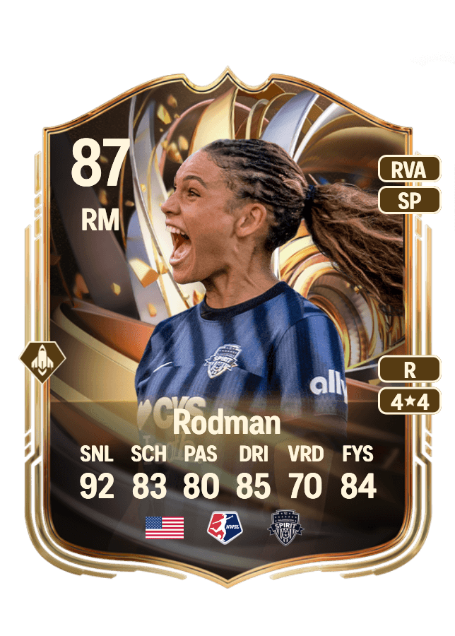 Trinity Rodman card
