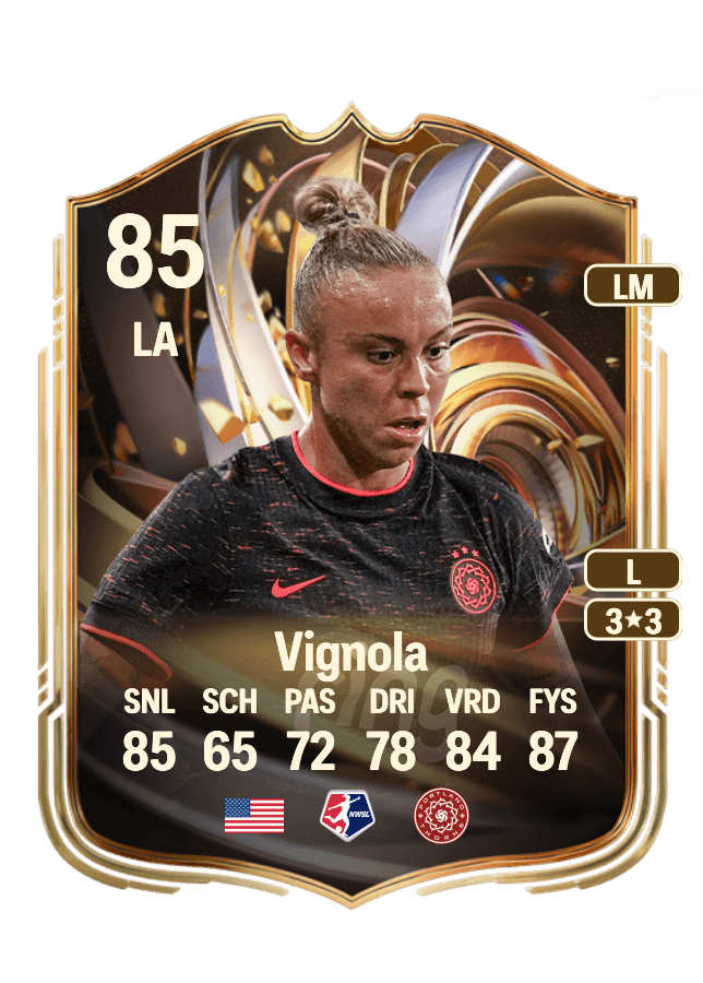 Mary Alice Vignola card