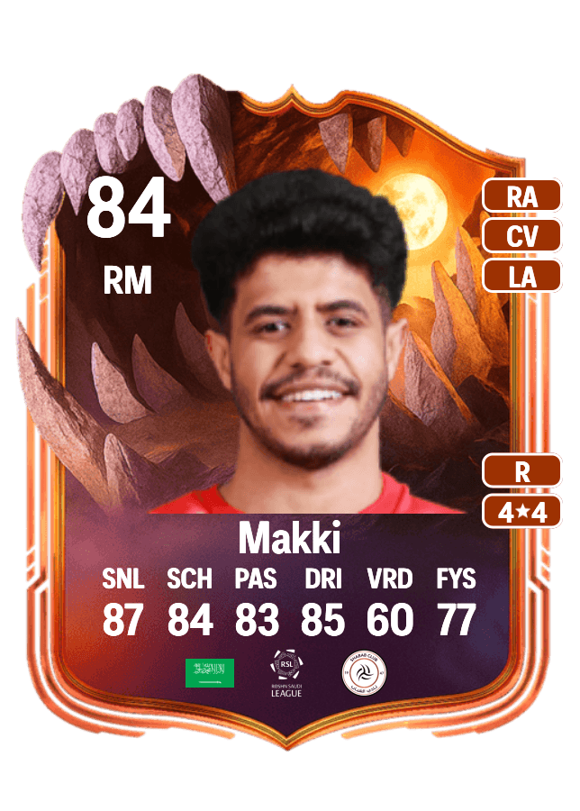 undefined undefined card