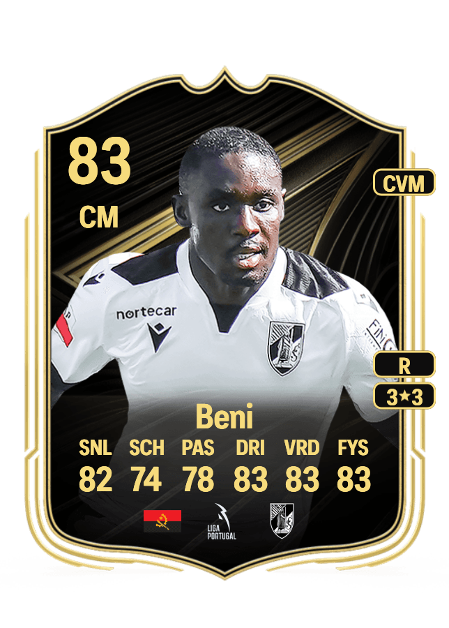 Beni card