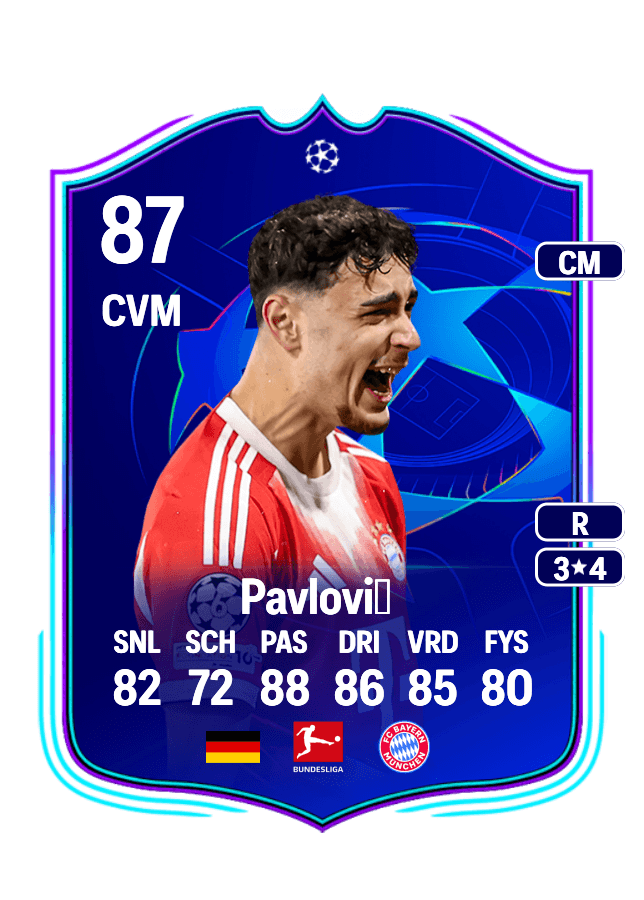 Aleksandar Pavlović card