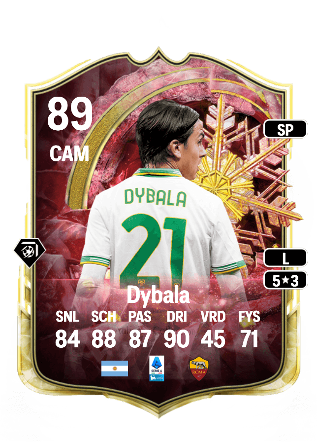 Paulo Dybala card