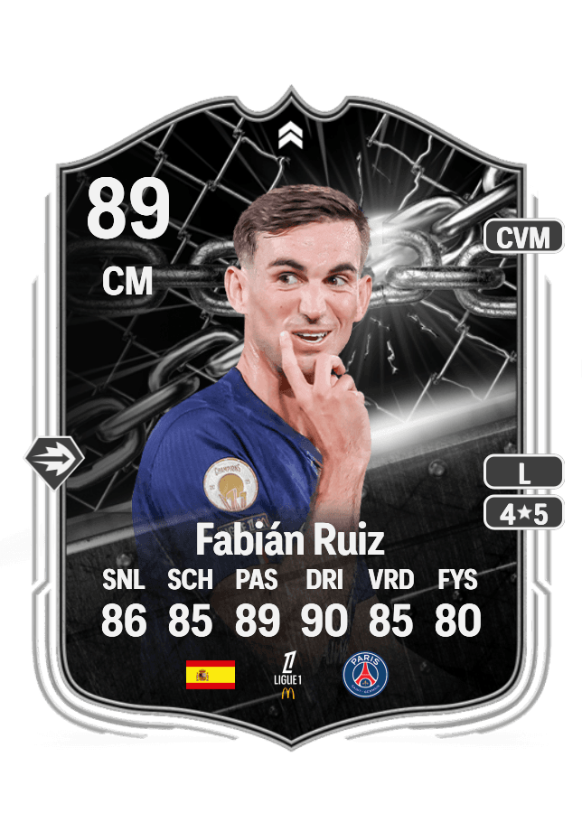 Fabián Ruiz card