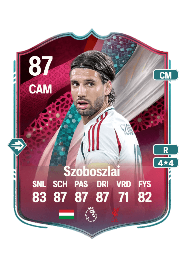 Dominik Szoboszlai card