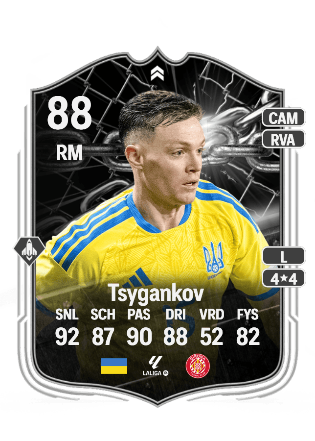 Viktor Tsygankov card