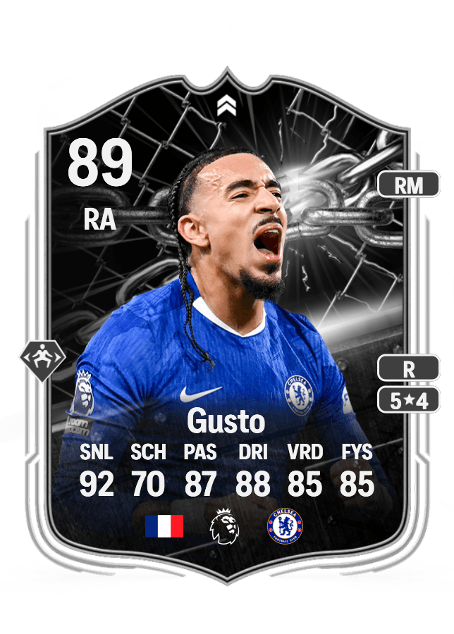 Malo Gusto card