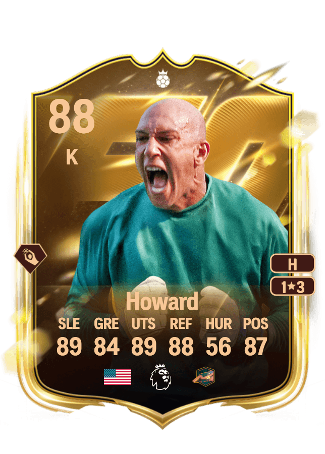 Tim Howard card