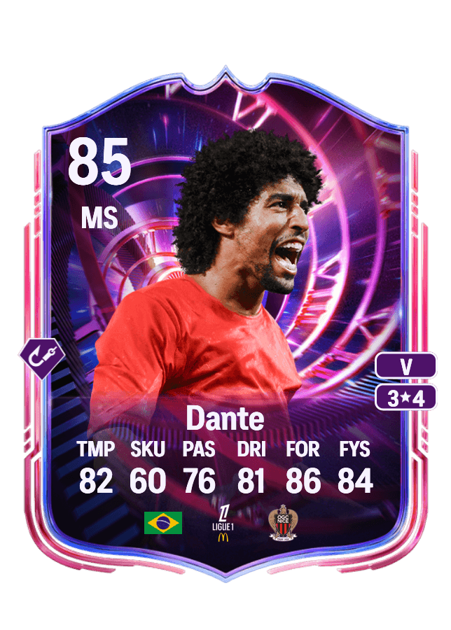 Dante card