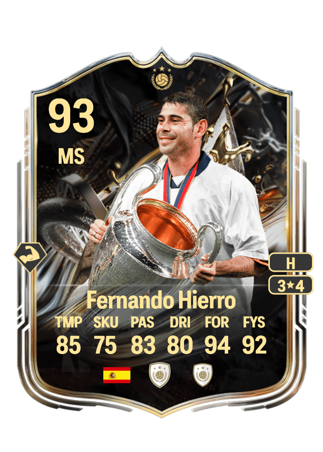 Fernando Hierro card
