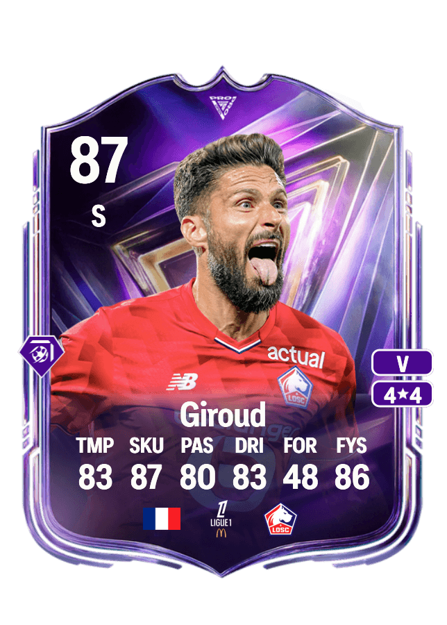 Olivier Giroud card